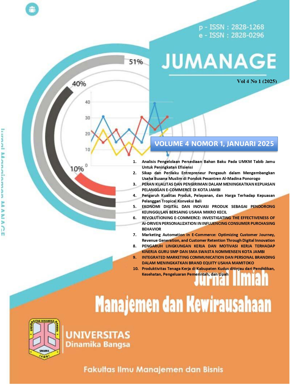 					Lihat Vol 4 No 1 (2025): Volume 4 Nomor 1 Januari 2025
				